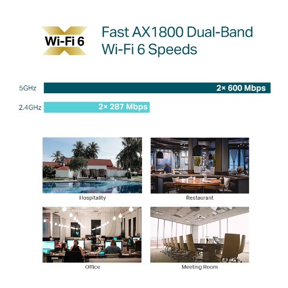 Access Point Wi-Fi 6 Dual Band AX1800 de Teto - Image 6